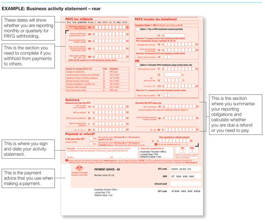 Gst On International Travel Ato Gst On International Travel Ato